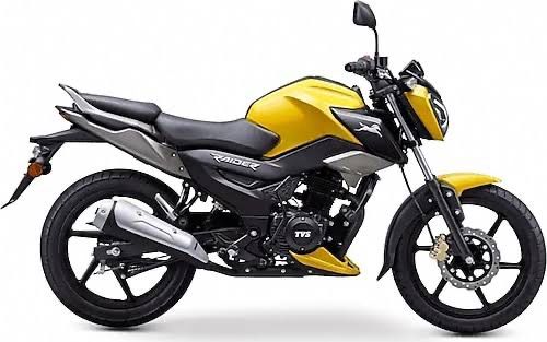 RADER 125 